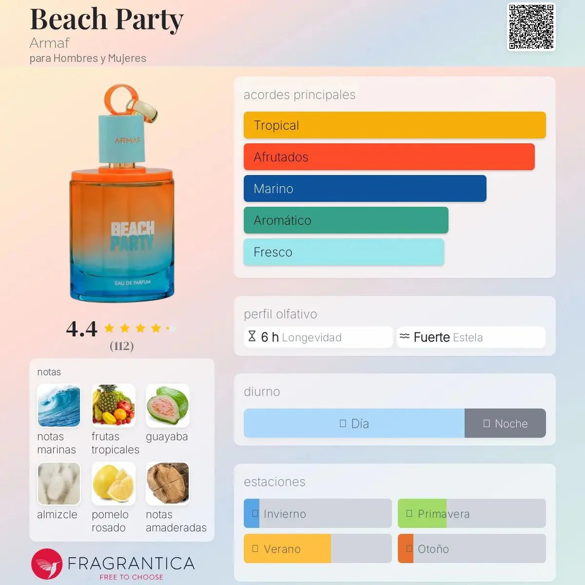 🌊 Armaf Beach Party – 100ml | 100% Original