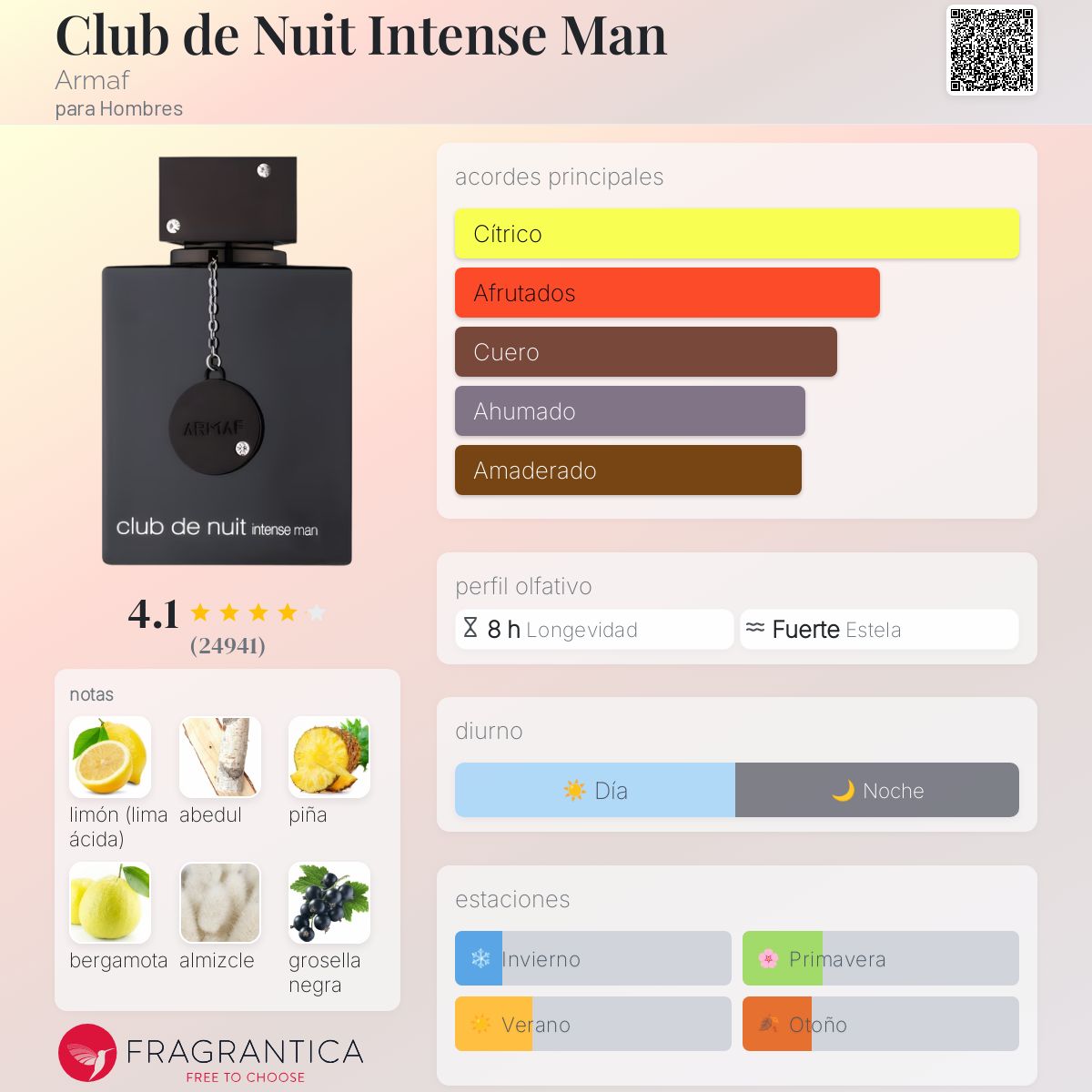 🔥 Club de Nuit Intense Man – 100 ml (Original) 🔥
