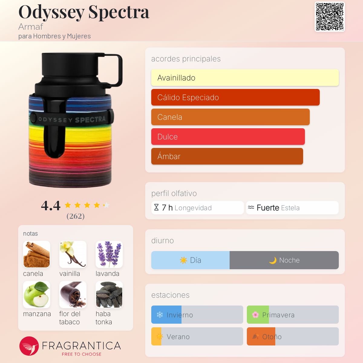 Odyssey Spectra EDP 100 ml (original)