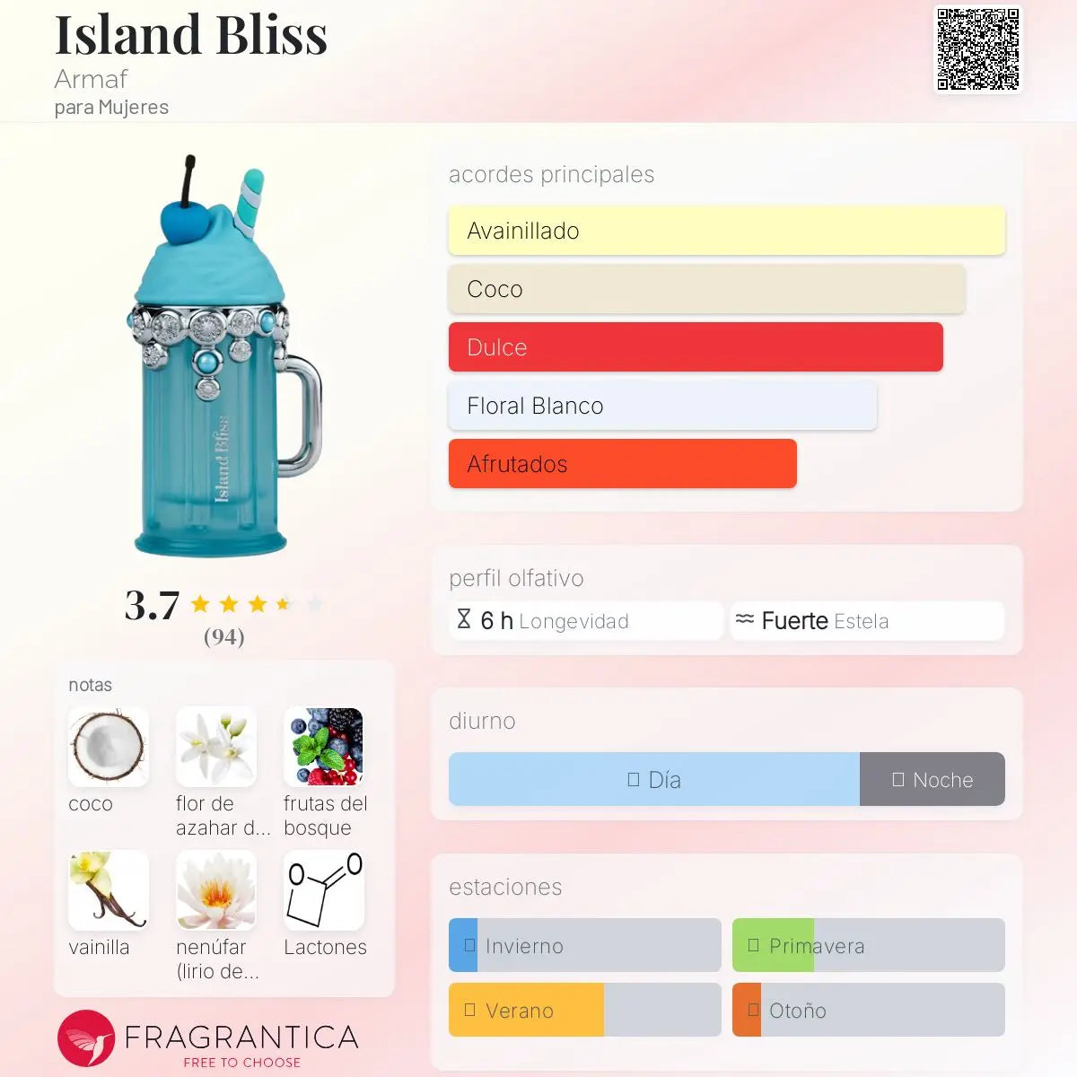 🌴 ARMAF ISLAND BLISS 100ML – 100% ORIGINAL 🌊🔥