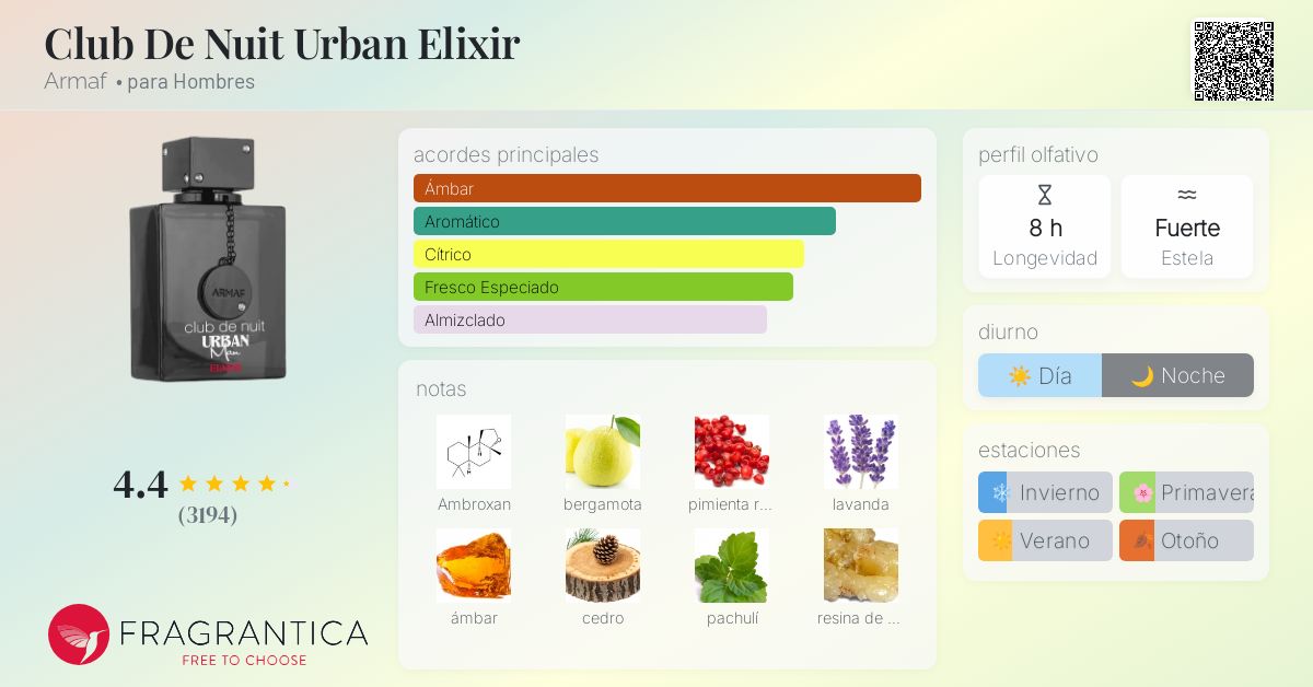 Club de Nuit Urban Elixir – 100% Original ✨